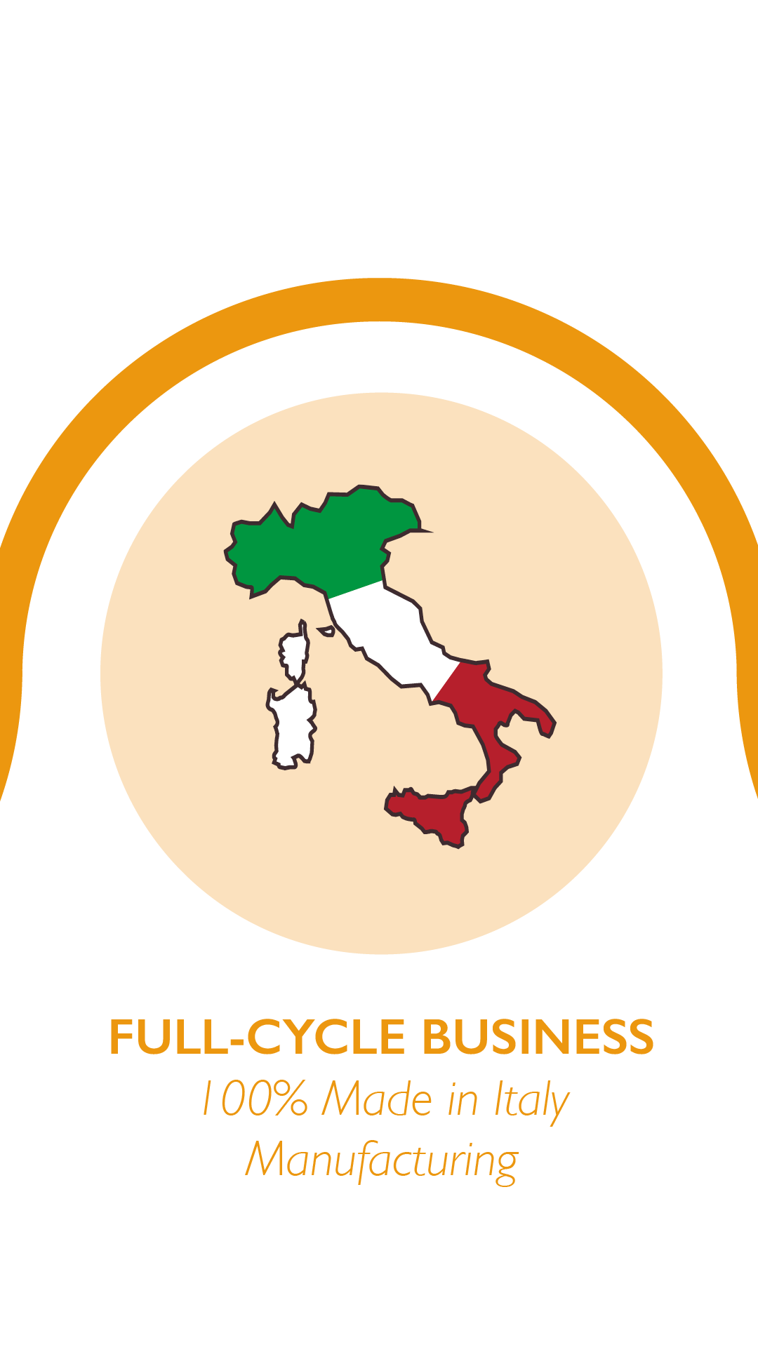Full-cycle business, 100% Made in Italy Manufacturing