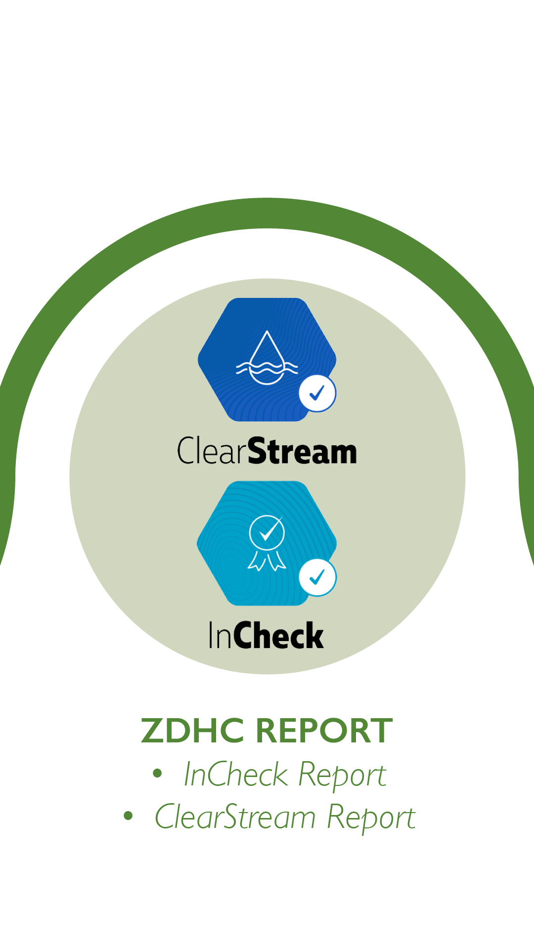 ZDHC Report: InCheck Report, ClearStream Report